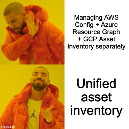 Hotline bling Drake meme: top panel shows Drake rejecting 'Managing AWS Config + Azure Resource Graph + GCP Asset Inventory separately'; bottom panel shows Drake approving 'Unified asset inventory'.