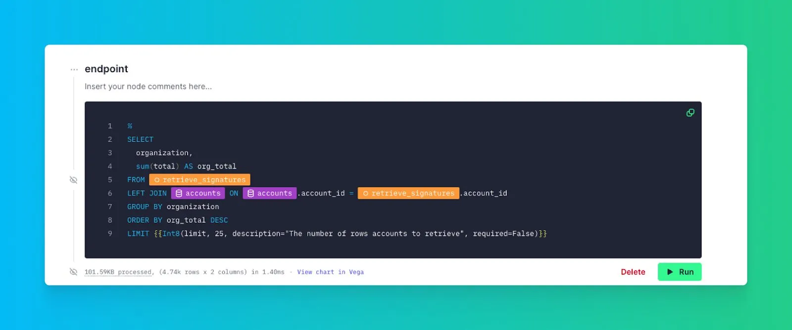 Tinybird endpoint pipe node with SQL joining signatures and accounts to rank organizations