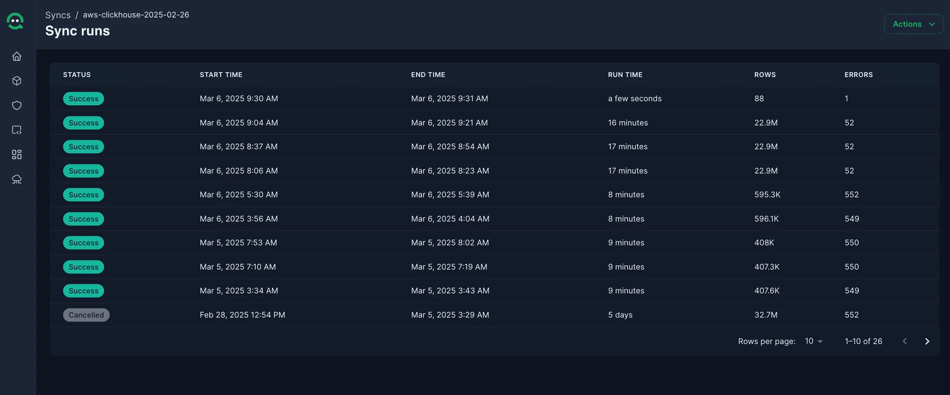 Reviewing and monitoring CloudQuery data syncs in the CloudQuery Platform