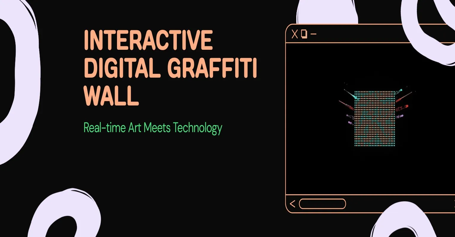 Hero image for Building a Real-Time Digital Graffiti Wall with MongoDB Realm and RGB LEDs