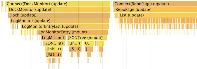 Chrome DevTools React performance profiling tab