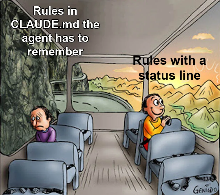Two guys on a bus meme: the sad man by the rock wall is labeled "Rules in CLAUDE.md the agent has to remember" and the happy man looking at the sunny mountains is labeled "Rules with a status line"
