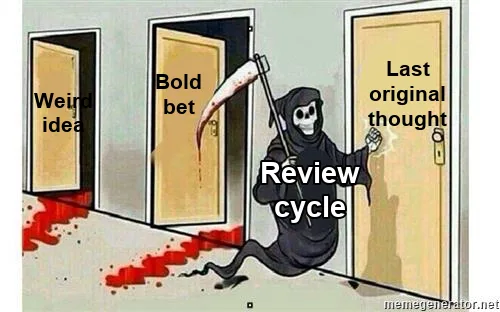 Grim Reaper Knocking Door meme: the Grim Reaper, labeled 'Review cycle', has already left blood behind the doors labeled 'Weird idea' and 'Bold bet', and is now knocking on the door labeled 'Last original thought'.