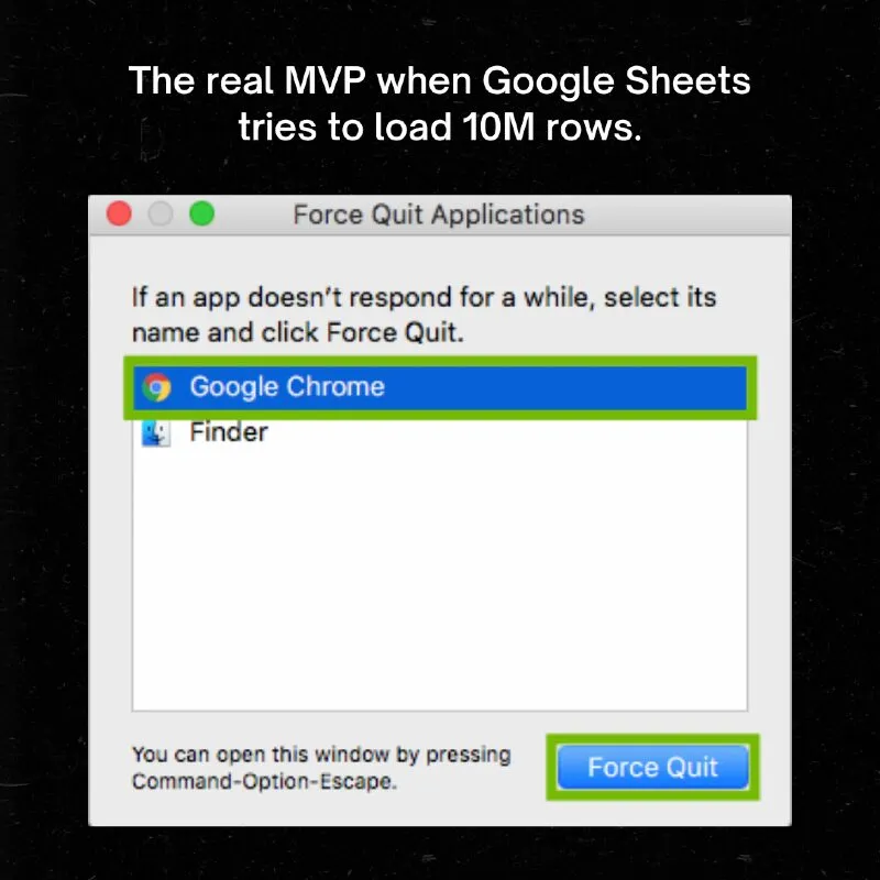Mac Force Quit dialog meme about Google Sheets loading too many rows