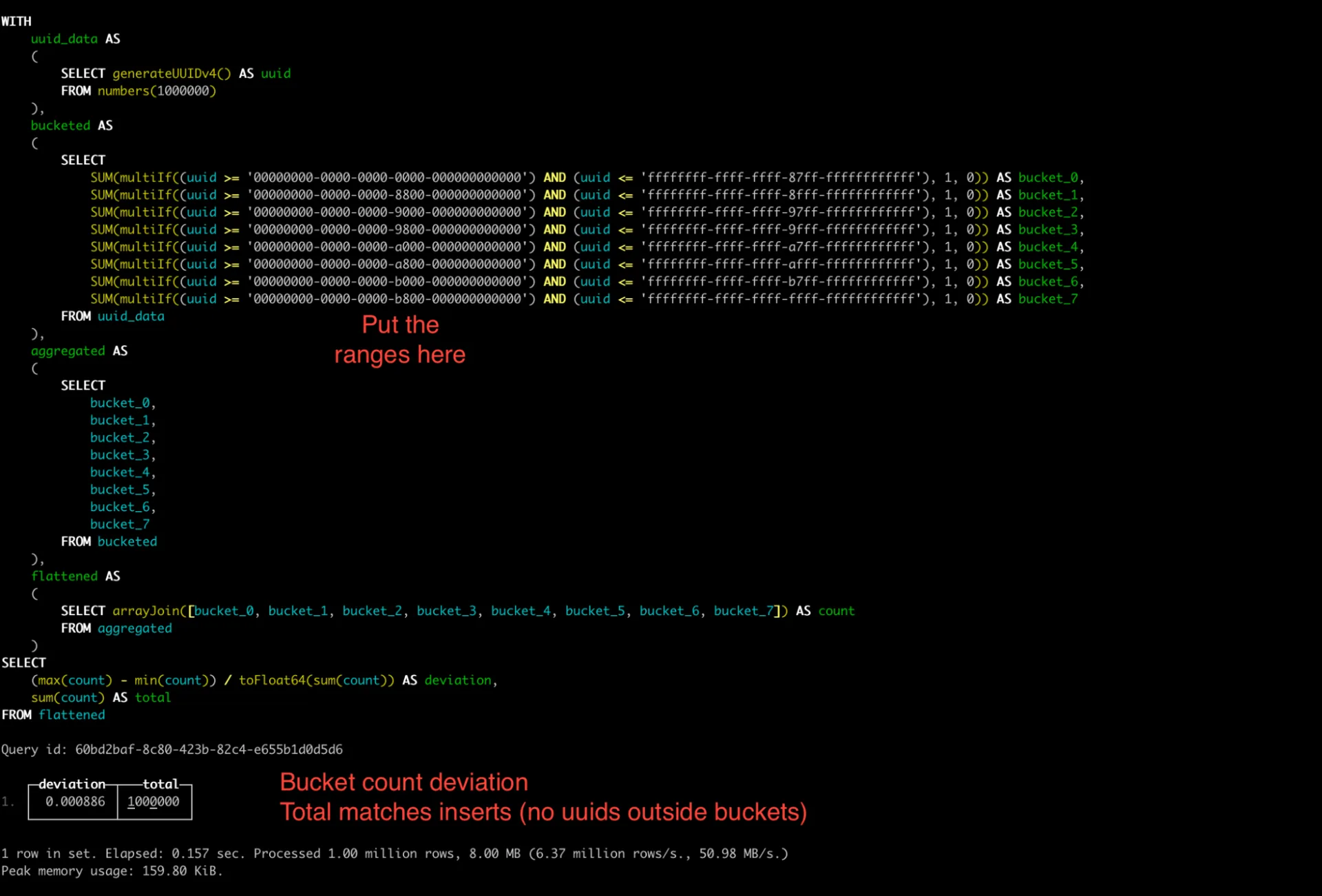 ClickHouse SQL query that generates one million UUIDs, buckets them into eight ranges with multiIf, and calculates deviation and total counts.