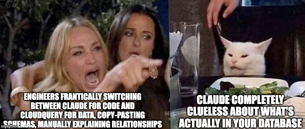 Meme with two panels: left shows a woman yelling and pointing while another woman holds her back, captioned: 'Engineers frantically switching between Claude for code and CloudQuery for data, copy-pasting schemas, manually explaining relationships.' Right panel shows a cat sitting at a dinner table looking indifferent, captioned: 'Claude completely clueless about what's actually in your database.'