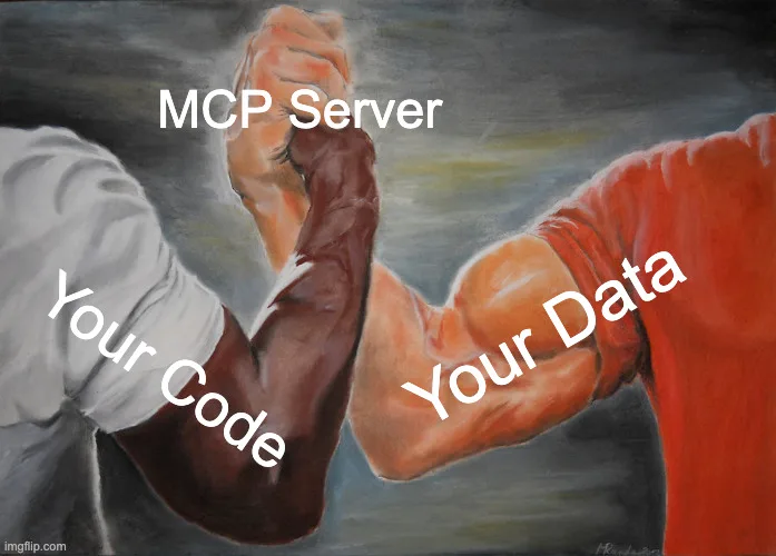 Epic Handshake meme. Left arm labeled 'Your Code,' right arm labeled 'Your Data,' and the handshake labeled 'MCP Server.'