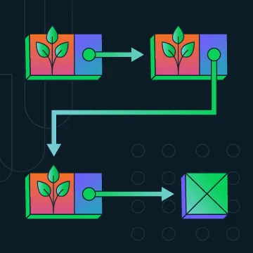 Hero image for Linked Lists and MongoDB: A Gentle Introduction