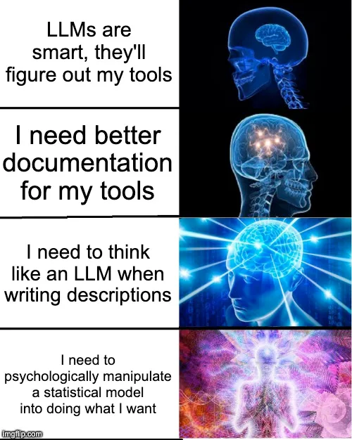 Meme with four panels of an expanding brain, each representing increasing realization about tool descriptions: Top: 'LLMs are smart, they'll figure out my tools.' Second: 'I need better documentation for my tools.' Third: 'I need to think like an LLM when writing descriptions.' Bottom: 'I need to psychologically manipulate a statistical model into doing what I want.'