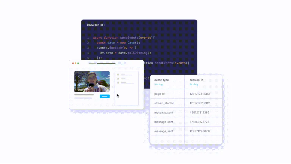 Browser sending events to a database via change data capture code