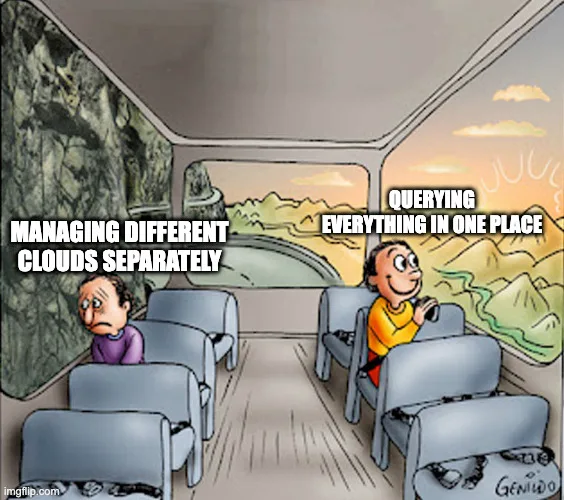 Meme showing two perspectives on cloud management: one side struggling with managing different clouds separately, the other happily querying everything in one place.