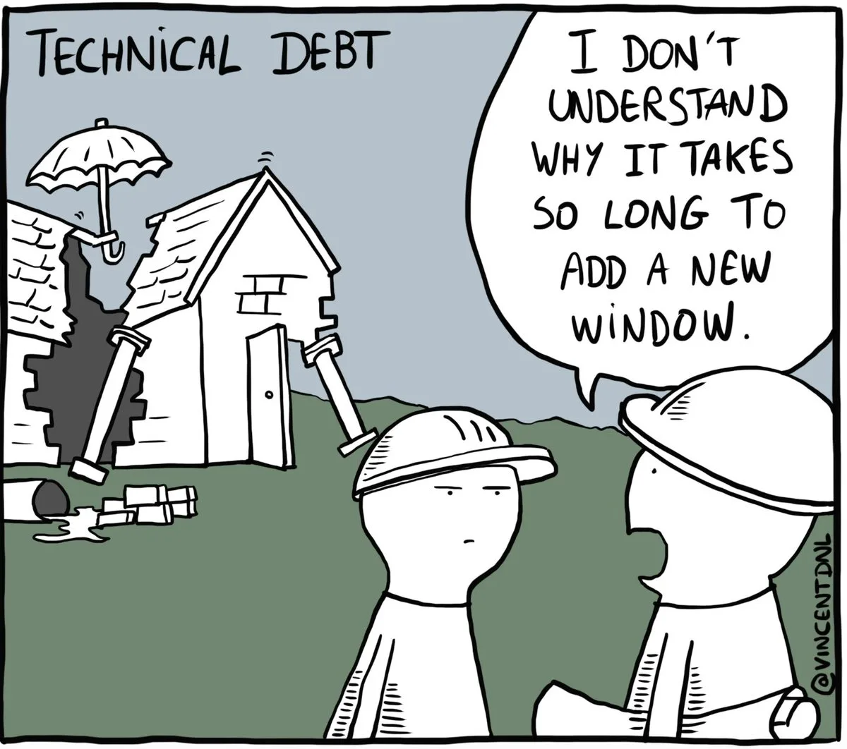 Comic titled Technical Debt: a builder next to a collapsing, propped-up house says I don't understand why it takes so long to add a new window